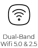 Dual-band-wifi-iptv