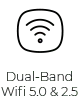 Dual-band-wifi-iptv